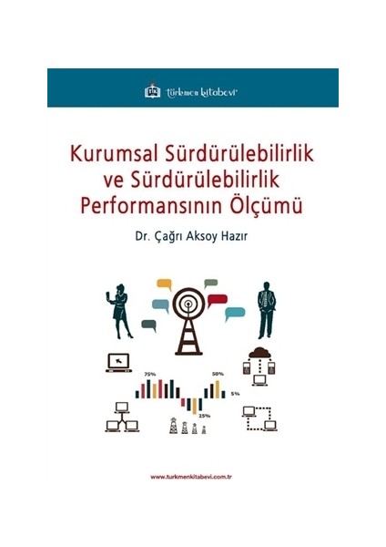 Kurumsal Sürdürülebilirlik ve Sürdürülebilirlik Performansının Ölçümü
