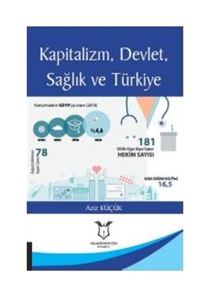 Kapitalizm, Devlet, Sağlık ve Türkiye