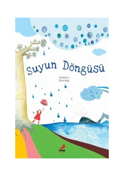 Suyun Döngüsü