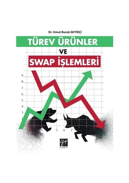 Türev Ürünler ve Swap İşlemleri