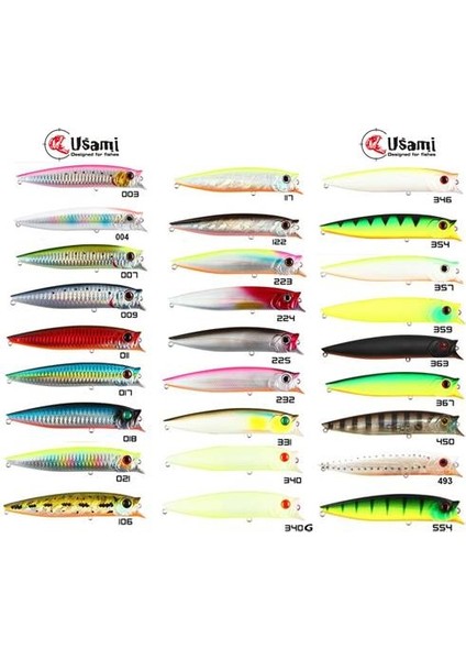 Combo Pop 120F 18,5Gr Maket Yem fiyatları