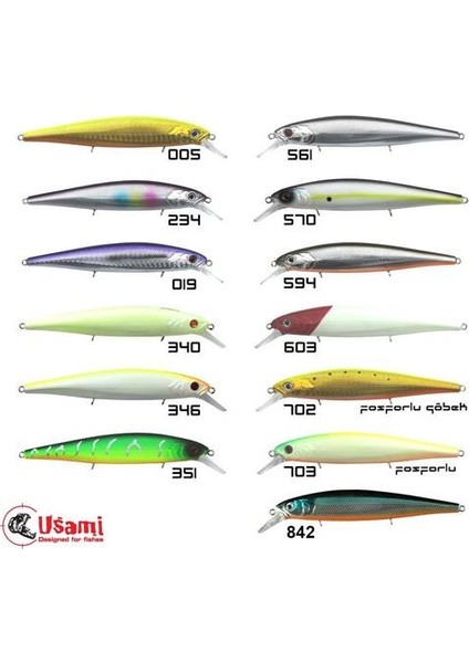 Jack The Ripper 115F-Sr 15,9Gr Maket Yem modelleri