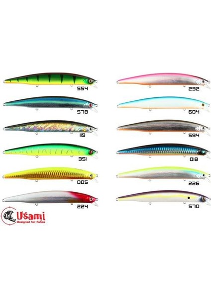 Jack The Ripper 145F-Sr 23Gr Maket Yem fiyatları