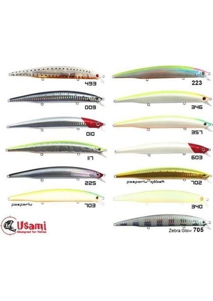 Jack The Ripper 145F-Sr 23Gr Maket Yem modelleri