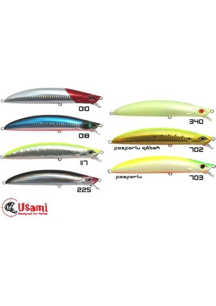 Power Minnow 135F-Sr 30,8Gr Maket Yem
