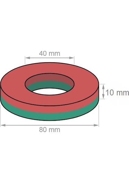 Mıknatıs Ferrit Kömür Halka Seramik Magnet fiyatları