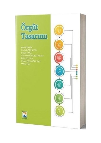 Örgüt Tasarımı