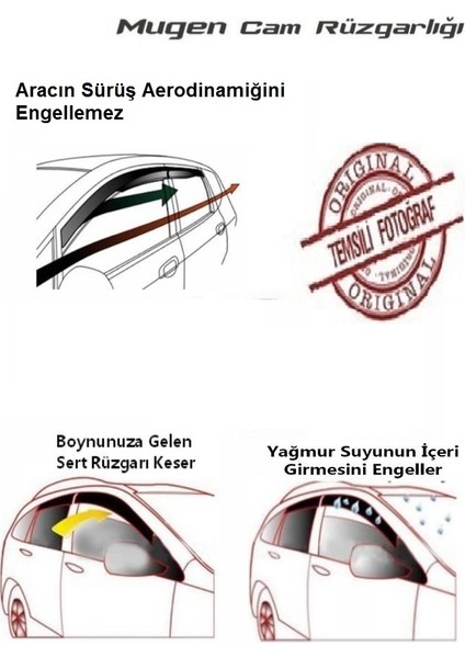 Ford Focus 3 2011 ve Sonrası Mügen Cam Rüzgarlığı modelleri