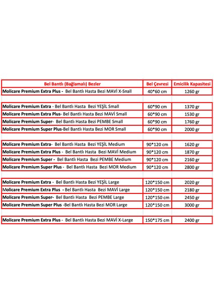Premium Extra - Bel Bantlı Hasta Bezi Yeşil-S fiyatları