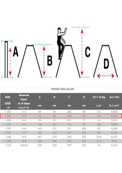 Çift Çıkışlı Profil Merdiven 3 + 3 fiyatları