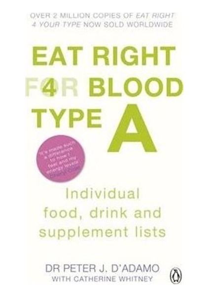 Eat Right For Blood Type A