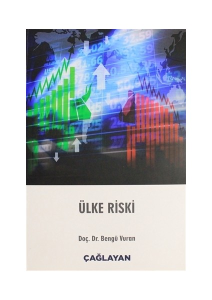 Ülke Riski