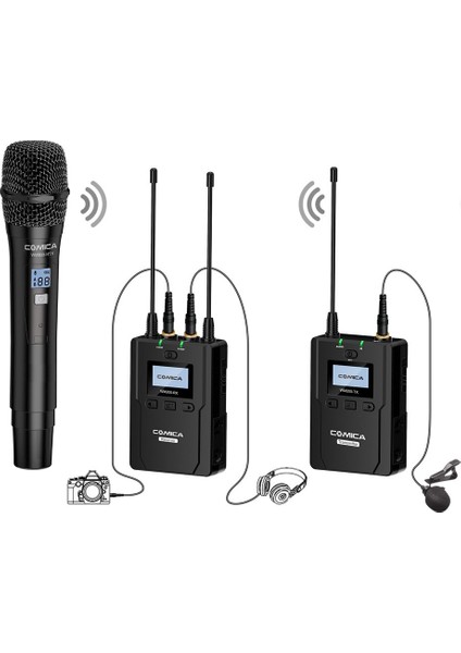 CVM-WM100
