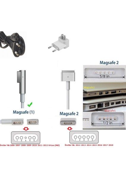 Apple MacBook Pro MID-2010 A1286 Şarj Adaptörü