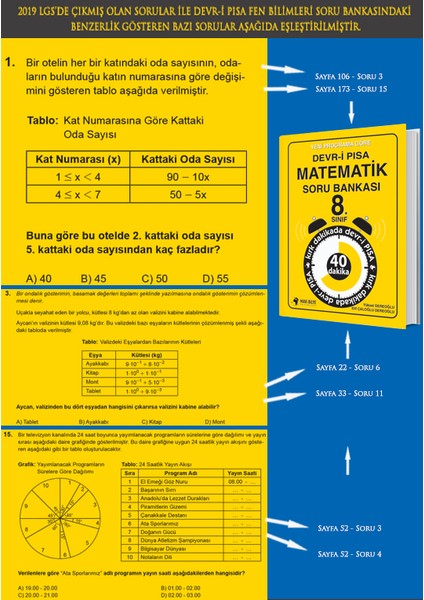 Mavi Bilye Yayınları Yeni Programa Göre Devr-İ Pısa Matematik Soru Bankası