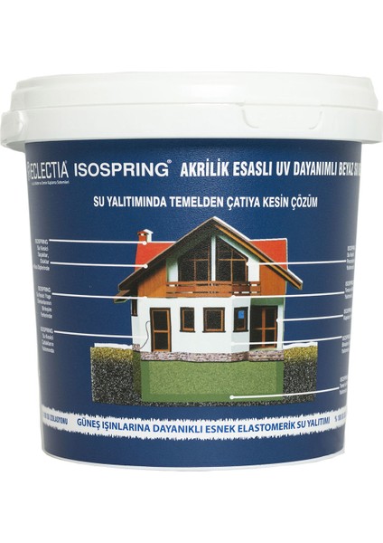 Isospring Su Kesici 1 kg