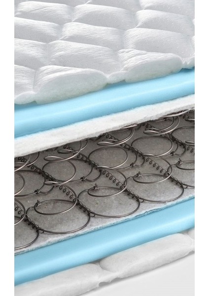 Green Sleep Bamboo Kumaş Orta Sert Yaylı Yatak 80 x 170 cm fırsatları