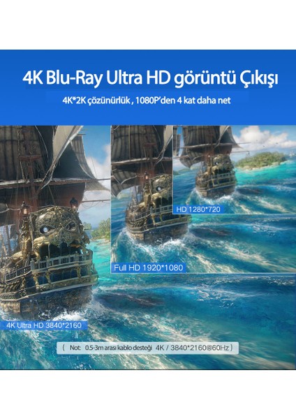 UHD 4K Yüksek Hızlı Ethernet ve HDMI Kablosu 1 Metre