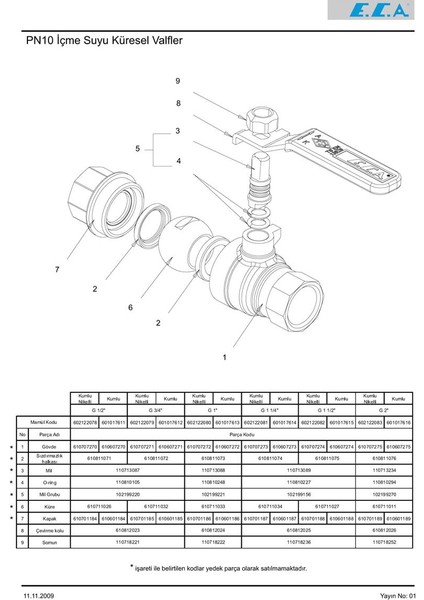 Eca 1" Içme Suyu Küresel Vana Valfi 602122170