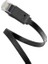 CAT6 Flat Ethernet Kablosu 1 Metre 1