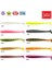 S-Shad Tail 7,11Cm 7 Adet Silikon Yem 3
