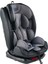 Carisma Isofix Lüx 9-36 Kg Oto Koltuğu 1