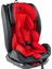 Carisma Isofix Lüx 9-36 Kg Oto Koltuğu 1