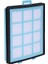Uyumlu Powerpro Yıkanabilir Ön Filtre 2