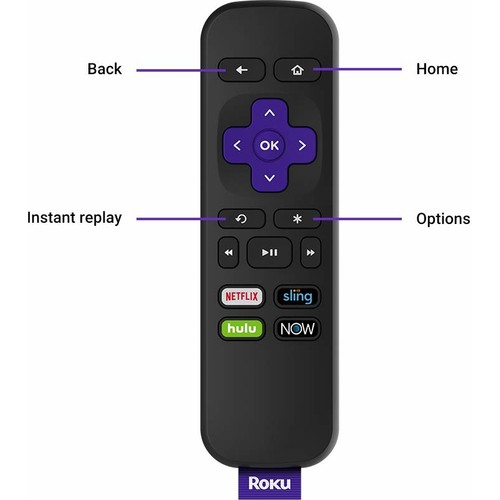 Roku 3920R Premiere 4K Ultra HD HDR Streaming Media Player Fiyatı