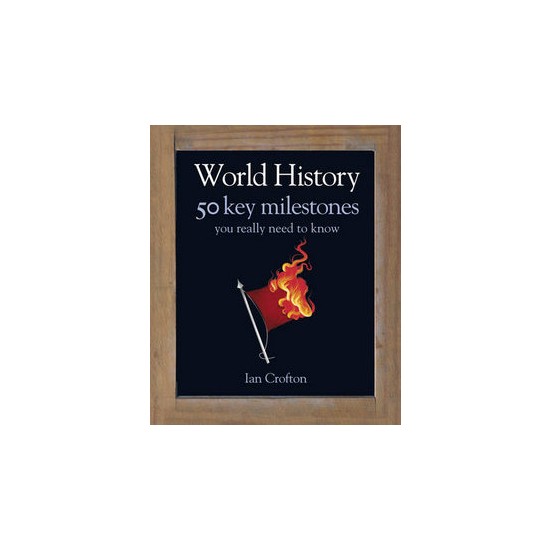 world history 50 key milestones