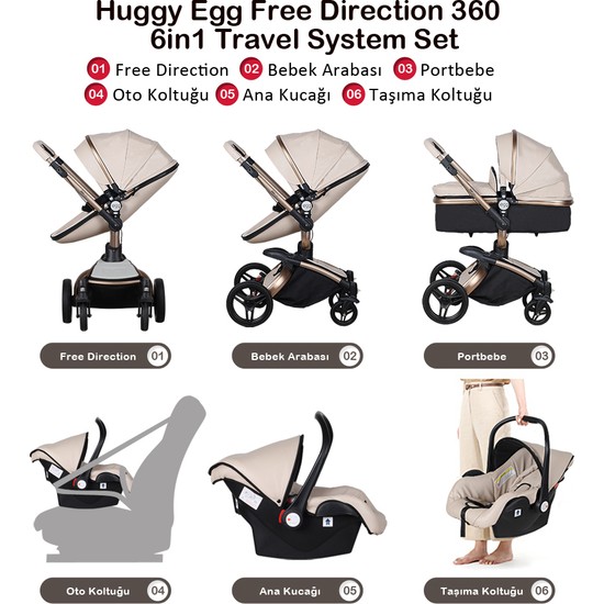 Huggy Egg 6 In 1 Travel Sistem Bebek Arabası Fiyatı