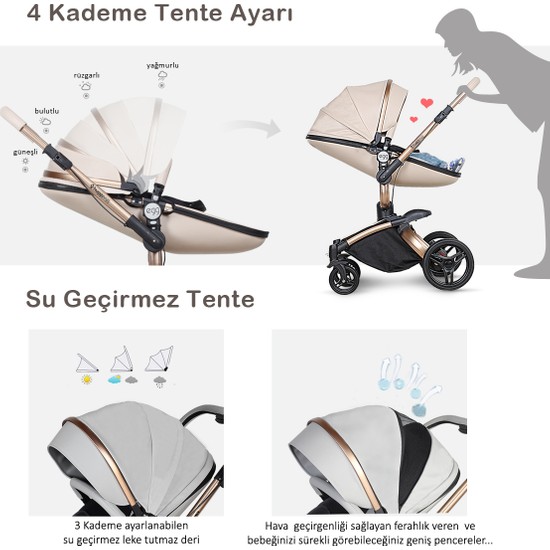 Huggy Egg 6 In 1 Travel Sistem Bebek Arabası Fiyatı