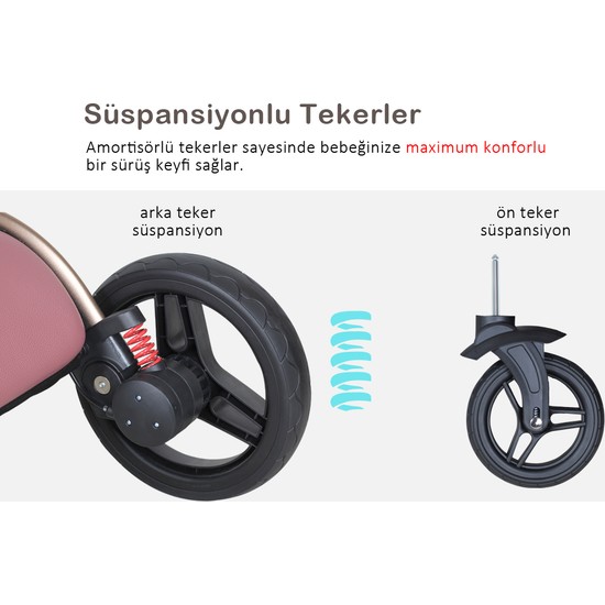 Huggy Egg 6 In 1 Travel Sistem Bebek Arabası Fiyatı