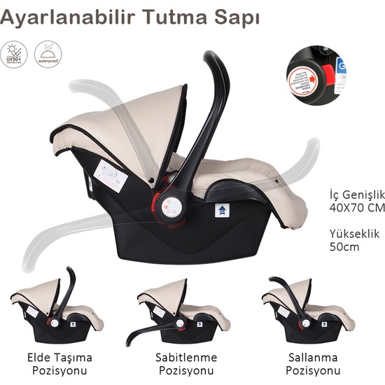 Huggy Egg 6 In 1 Travel Sistem Bebek Arabası Fiyatı