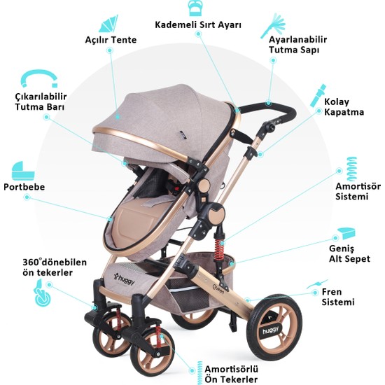 Huggy Queen 3 In 1 Travel Sistem Bebek Arabası Fiyatı