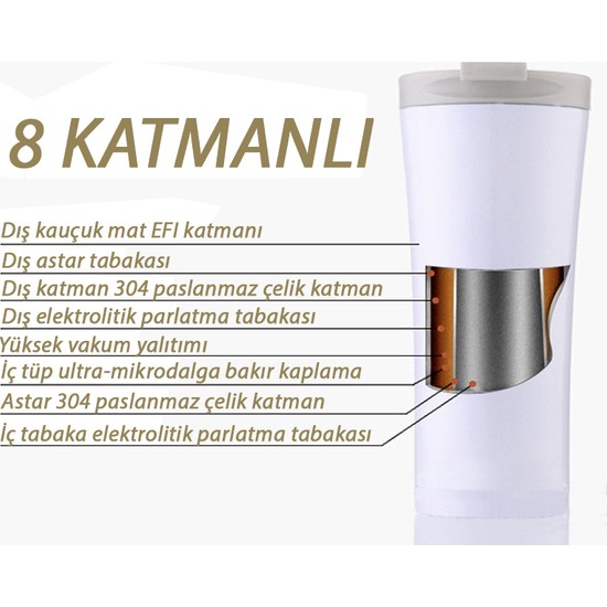Weather Forecast Komple 304 L Çelik Siyah 6 Oz 500 ml Kahve Fiyatı