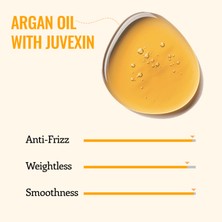 Gk Hair Global Keratin Argan ve Jojoba Yağlı Serum 50 ml