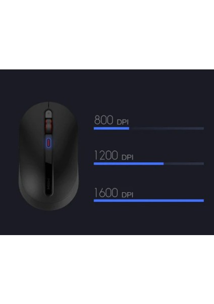 Mıııw Kablosuz Sessiz Mouse