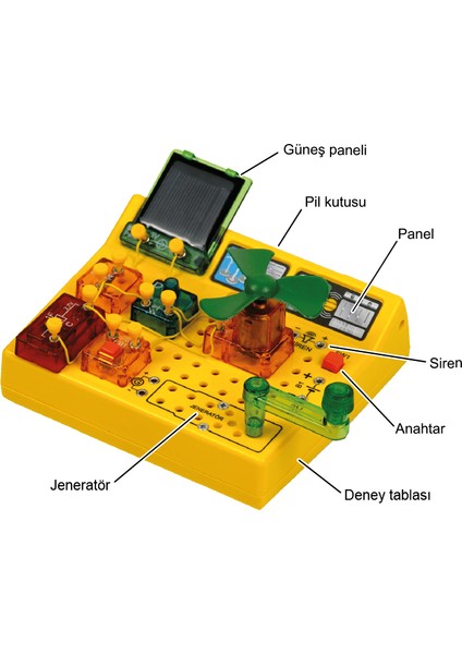 E-4 Yenilenebilir Enerji Deney Seti