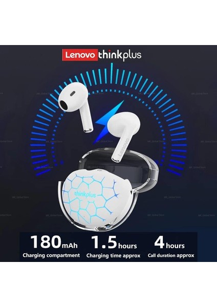 LP80PRO Bluetooth 5.3 Kablosuz Kulaklık Tws Beyaz
