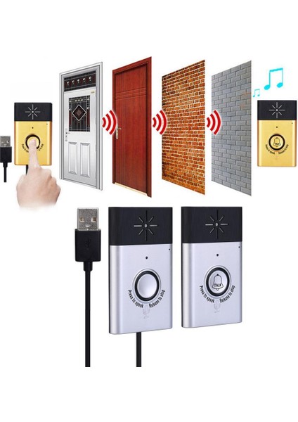 Akıllı 2 Yönlü Konuşma Monitörü Wifi Kapı Zili (Yurt Dışından)