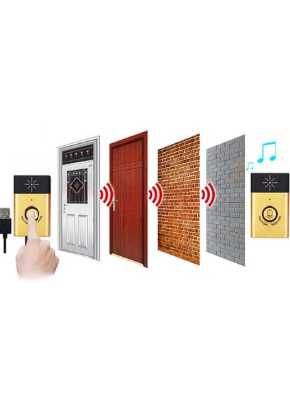 Akıllı 2 Yönlü Konuşma Monitörü Wifi Kapı Zili (Yurt Dışından)
