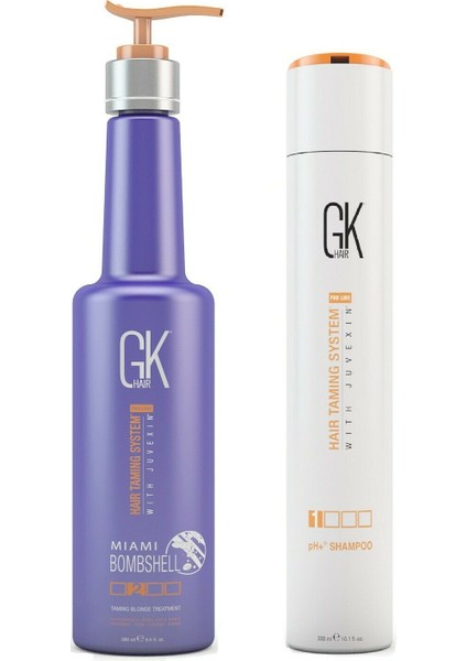Global Keratinmiami Bombshell Sarı ve Boyalı Saçlara Keratin 280 Ml+Ph Şampuan 300ML
