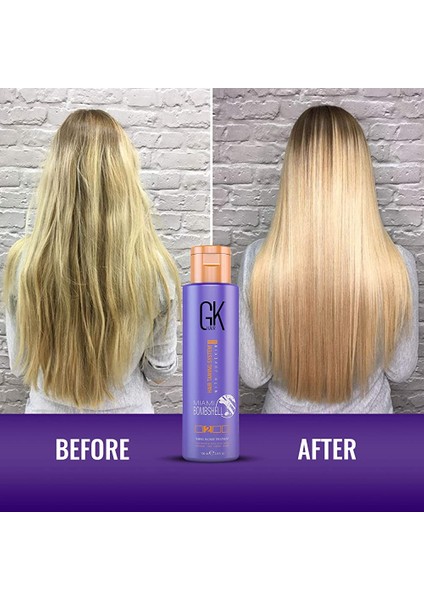 Global Keratinmiami Bombshell Sarı ve Boyalı Saçlara Keratin 280 Ml+Ph Şampuan 300ML