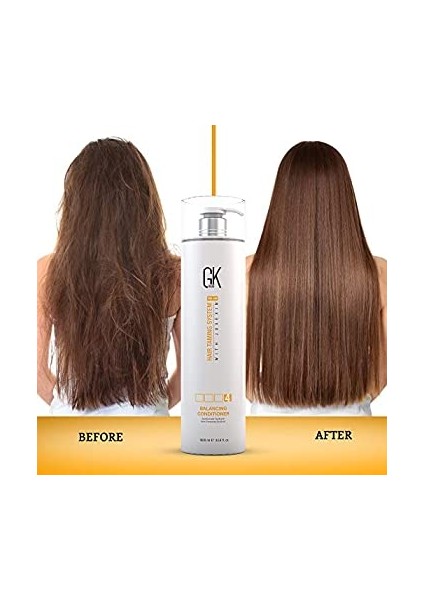 Global Keratin Balancing Dengeleyici Şampuan 1000ML Parapen Gluten Sulfat Içermez modelleri