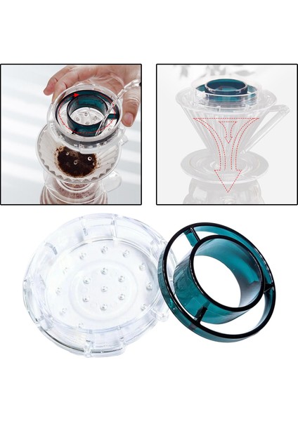 Kahve Makinesi Aksesuarı (Yurt Dışından) modelleri