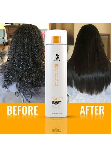 Global Keratin The Best En İyi Saç Düzleştirme Onarıcı Keratin Tedavisi 4'lü Saç Set 1000 ml