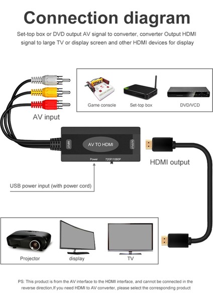 Rca To / To To Av Için 3rca Adaptörü (Yurt Dışından)