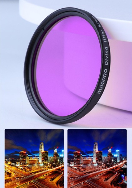10/9 Fotoğraf Için 52MM Lens Filtre Seti + Lens Kapak Filtresi (Yurt Dışından)