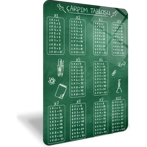 Tahta Görünümlü | Çarpım Tablosu - Cam Tablo | 30cm x 40cm